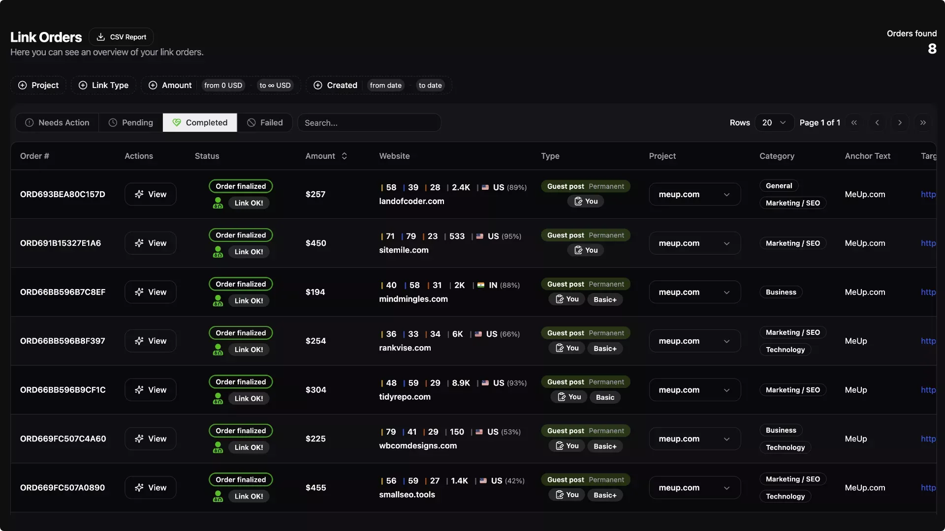 MeUp platform Link Orders view: finalized orders with verified live links