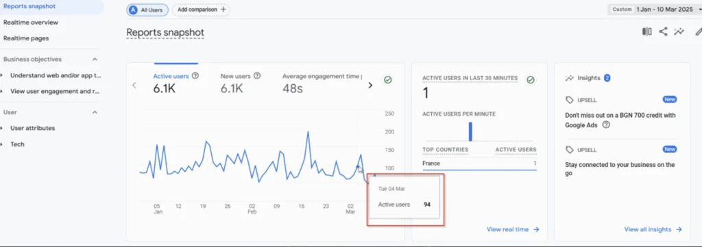 Ahrefs Graph Showing Referral Traffic After December 2024 Core Update